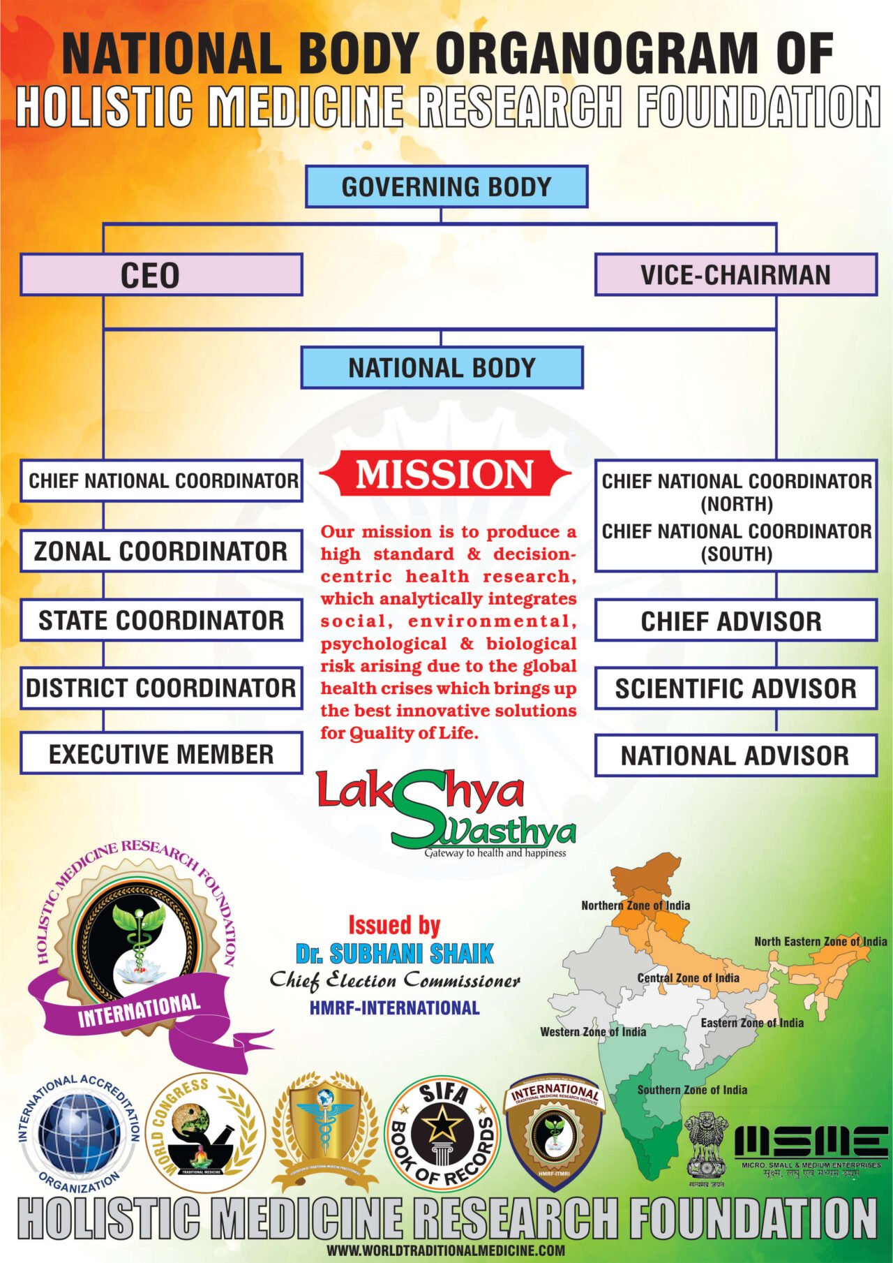 Start a Reservation visual data 3